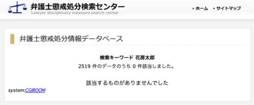 花房太郎の処分歴
