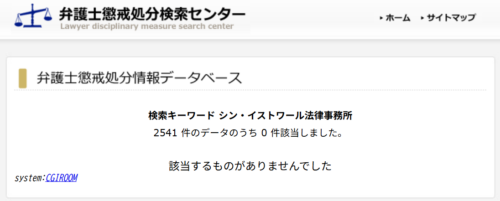 シン・イストワールの懲戒処分