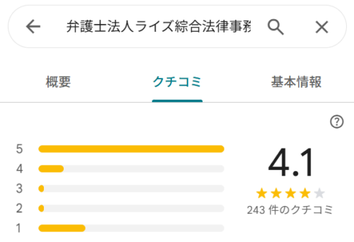 ライズ綜合法律事務所Googleマップ